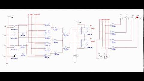 PLTW DE - 4.1.3 State Machine: Tollbooth