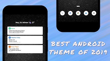 Best Android Theme of 2019 (Must Have Nova Setup)