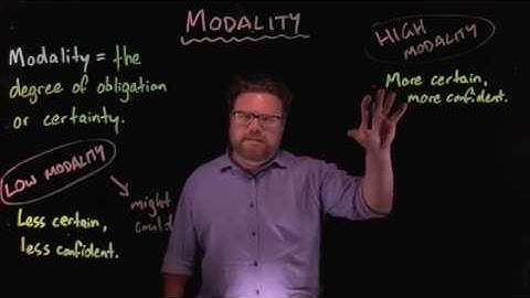 Modality and modal verbs - Part One | Grammar and Thongs