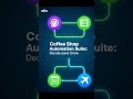 How to Automate Your Coffee Shop Reports in 15 Minutes (Google Sheets + n8n)
