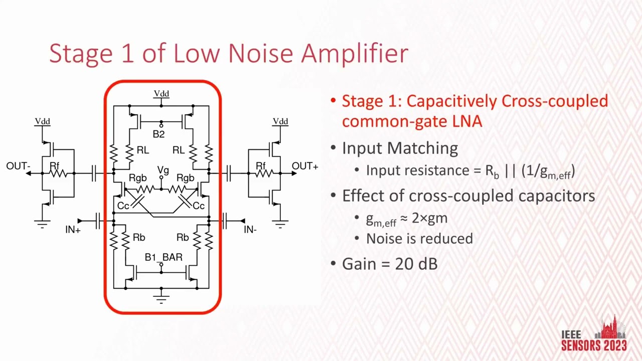 Area and Power Efficient Receiver for Narrowband Internet of Things Applications