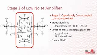 Area and Power Efficient Receiver for Narrowband Internet of Things Applications