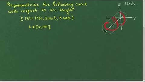 Reparametrising by arc length: the Helix