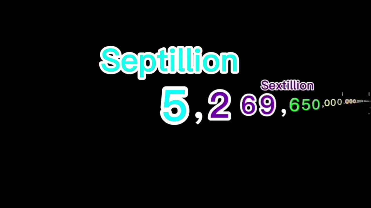 0 to 1 Decillion (8/10) 0 To 10Sp
