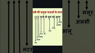 रबी की प्रमुख फसलों के नामAll exam important gk question#allexam#sscgd #bpsc#upsc#cgl#sscgdgk