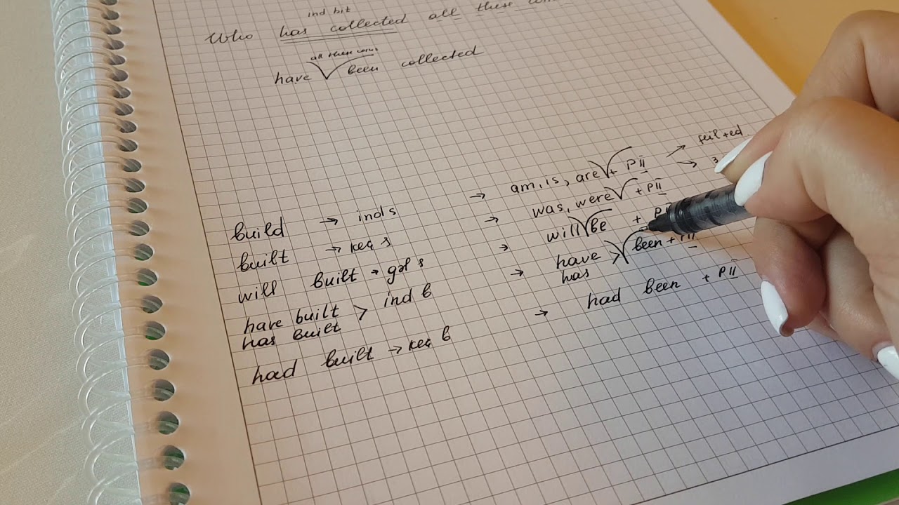 Passive Voice (Mechul nov) - qayda ve test izahi
