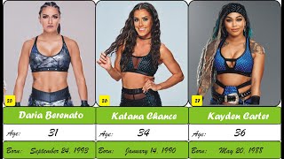 Age Of Famous Female WWE Superstar 2024/Becky Lynch/Bianca Belair/Charlotte Flair.