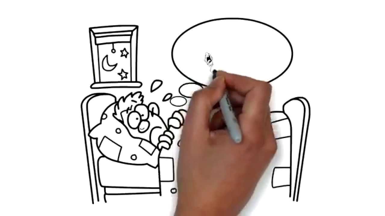 Sales Outsourcing Services