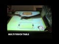 Interactive multi-touch table | 2010