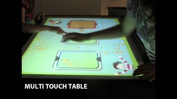 Interactive multi-touch table | 2010