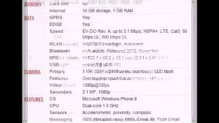 HTC Windows Phone 8X CDMA Mobile full specifications, features And price