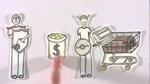 Zygor WoW Leveling Guides Review - World of Warcraft Power Level: Professions and Achievements