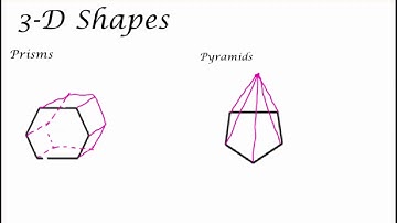 Sketches and Cross Sections