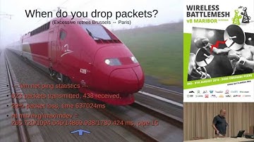 Making Wifi Fast + Slides - BattleMeshV8