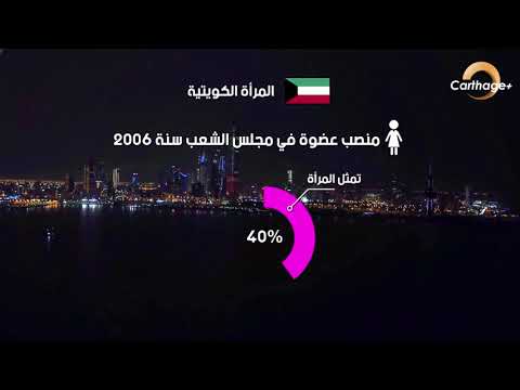 ما وراء الأرقام 12 الكويت