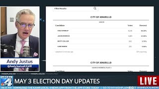 Election Day Updates: May 3, 2025 at 8:20 p.m.