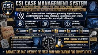 OSINT Username Search within the CSI Linux Case Management System