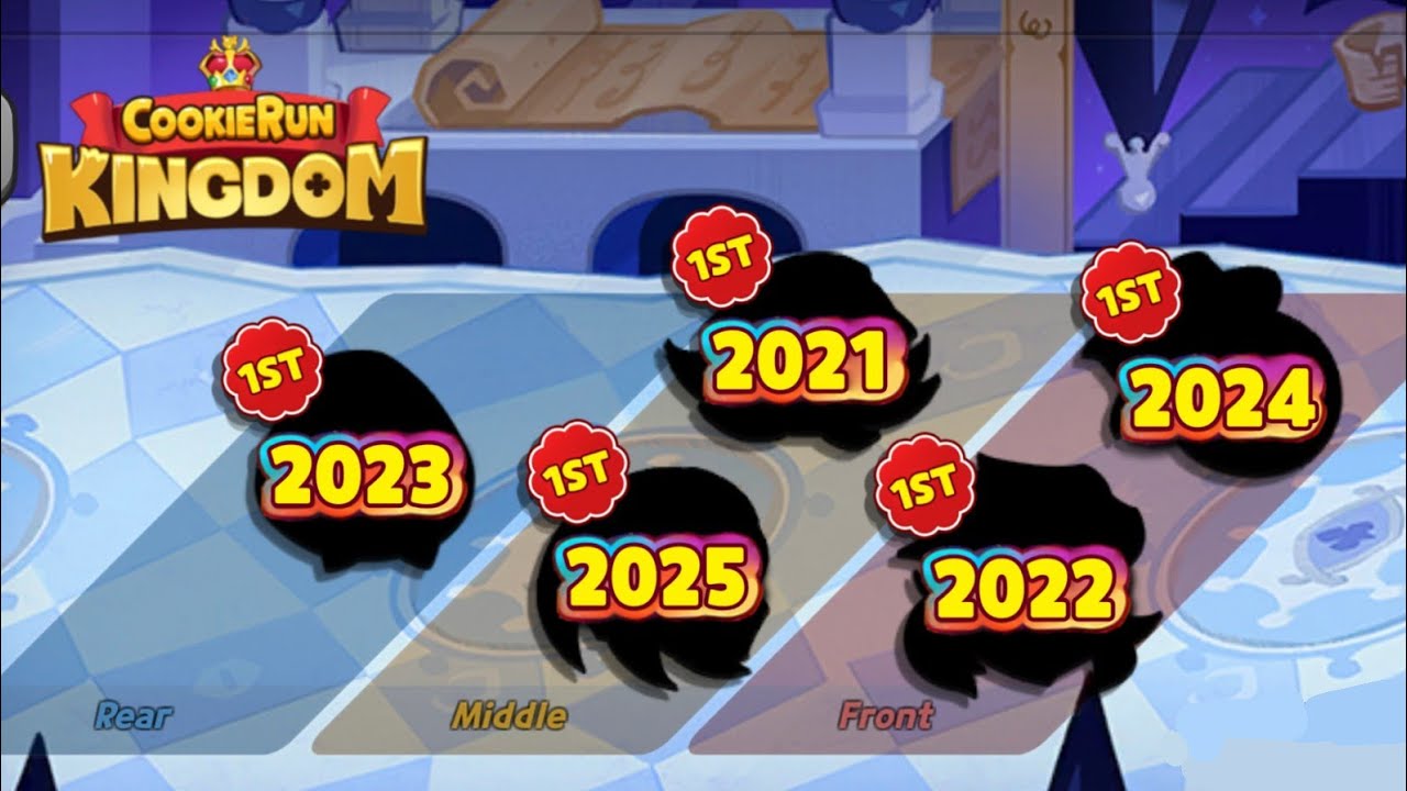 How far can First Cookie of the 2021-2025 Team go?