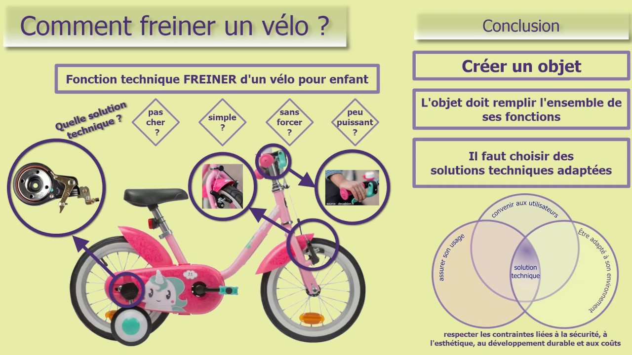 Comment bien freiner à vélo/VTT ? Blog La Bécanerie