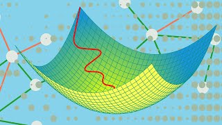 Discrepancy Minimization via Regularization