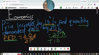 Economics – Elasticity | Master PED, PES, YED & XED