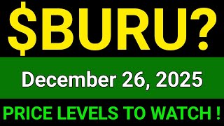 BURU Stock (Nuburu, Inc.) BURU Stock Technical Analysis | December 26, 2025 