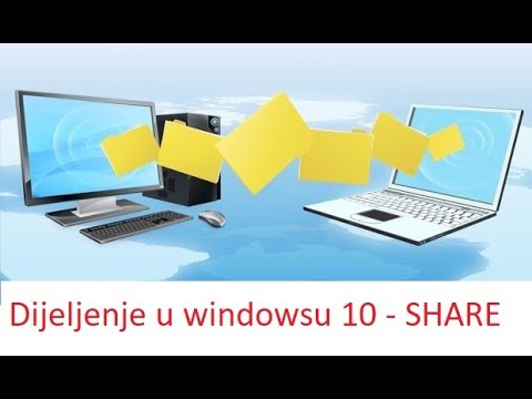 Dijeljenje fajlova u mreži - kako podesiti share u windows 10