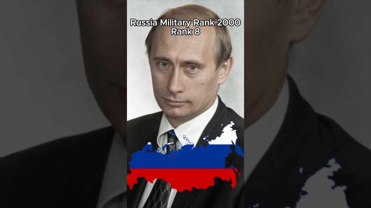 Russia Military Rank 2024 1815 History