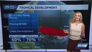 Dusty and hot for South Florida with afternoon storms