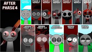 Sprunki But Phase 1235678 Repeat Vs Wenda 20 Wenda 30 Treatand After Phase 4