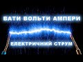 Що таке електричний струм ПРОСТИМИ СЛОВАМИ напруга сила потужність
