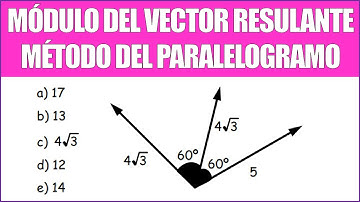 HALLAR EL MÓDULO DEL VECTOR RESULTANTE | ANÁLISIS VECTORIAL