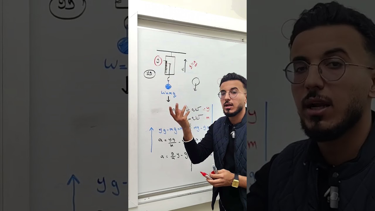 الميزان الزنبركي ثانية ثانوي