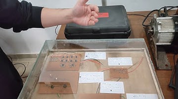 Model order Reduction- Hardware and Software realization.