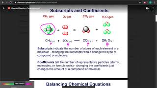 Chemical Equations Day 2 (Balancing)