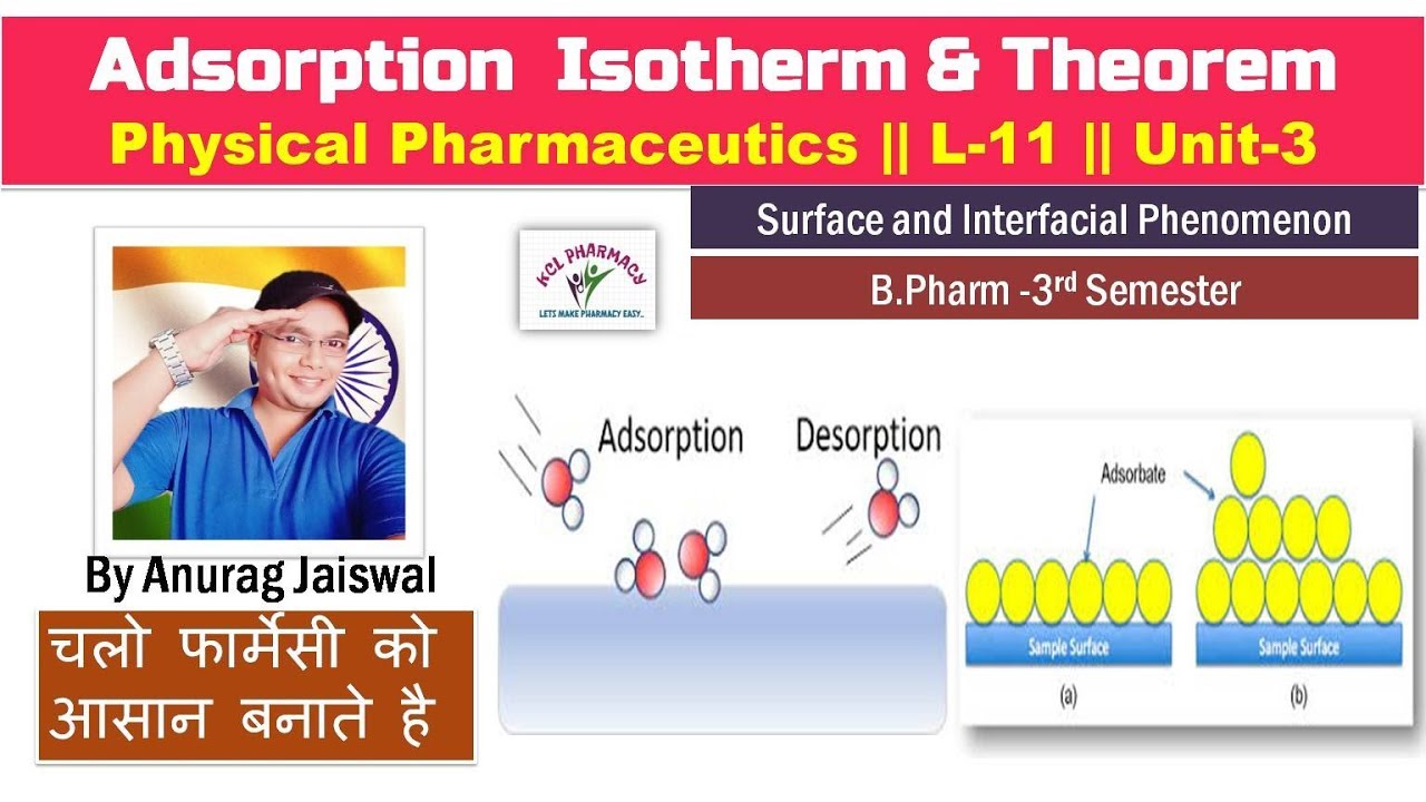 Adsorption Isotherm & Theorem || L-11 UNIT-3 || Physical Pharmaceutics