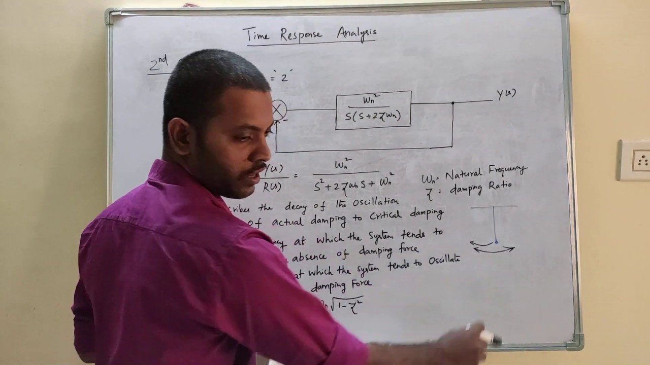 Time response analysis | second order system part 1 in tamil - YouTube