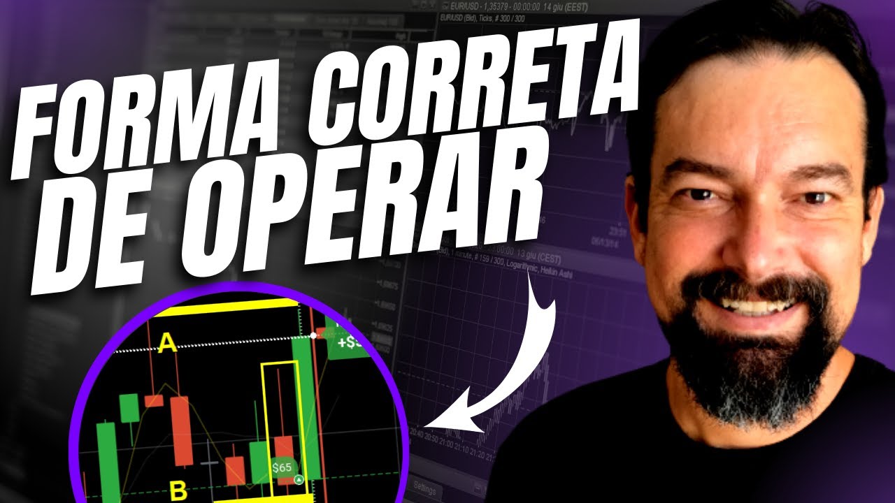 Aprenda COMO INTERPRETAR o gráfico para operar SUPORTE e RESISTÊNCIA da ...