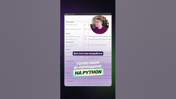 Голосовой AI-помощник | Настройка модели Vosk #python #vosk #ai #requirements #voiceassistant