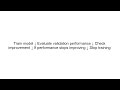 Early Stopping Explained | Prevent Overfitting in Machine Learning