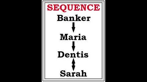 Logic Puzzle - Math in the Modern World