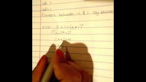 How to sketch the graph of a monomial using transformations and intercepts