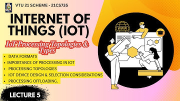 IoT Processing Topologies & Types: Data Format, Processing Topologies,Processing Offloading-Lec 5