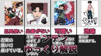 テンテン Youtube