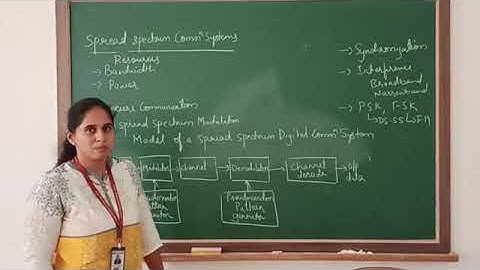 DC Module 5 Spread spectrum Communication lec1