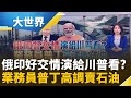 俄烏戰爭影響