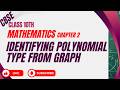 Identifying Polynomial type from graph | CLASS 10 NCERT | #class10 #maths #ncert #mathematics