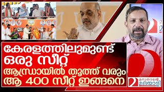 400 സീറ്റ് നേടുന്ന ഫോർമുല അമിത്ഷാ വ്യക്തമാക്കുമ്പോൾ l lok sabha election 2024 Amit Shah