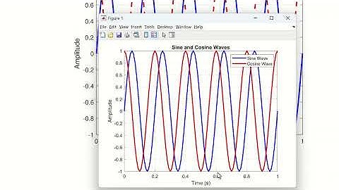MATLAB to LaTeX: How to insert image in LaTeX with high quality