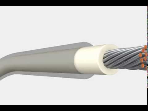 Video: ¿Se puede utilizar el cable DLO en conductos?